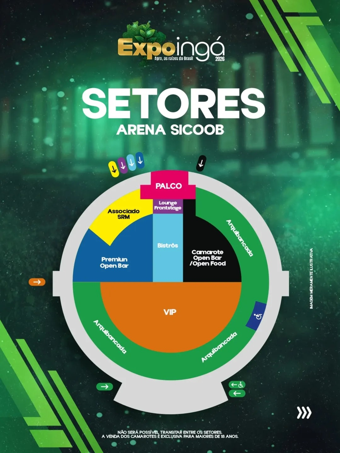 Mapa de setores